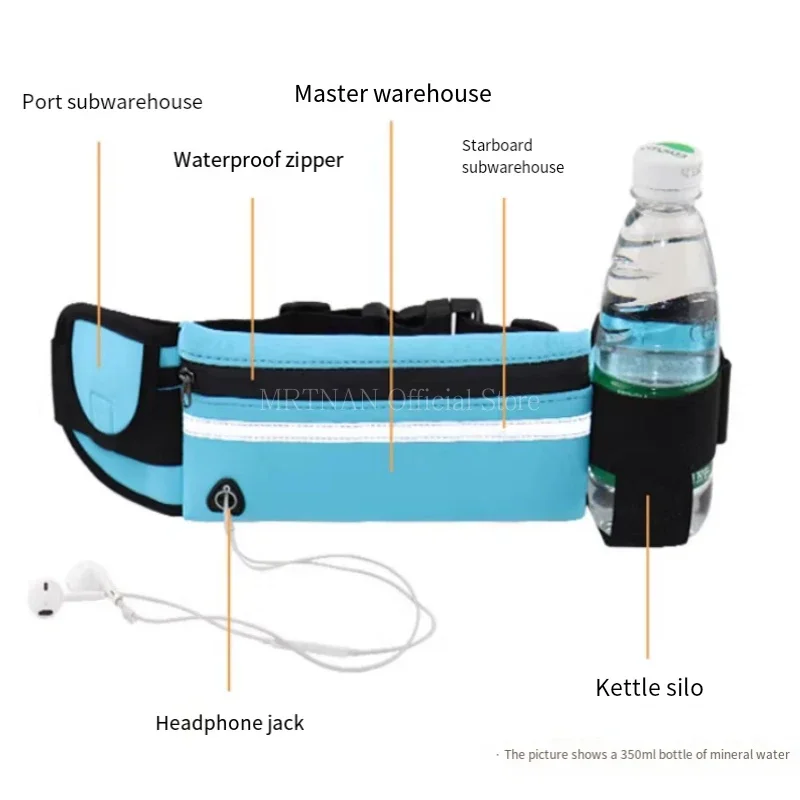 1pc Running Bag Women Waist ba - Running Jogging Gear review and price